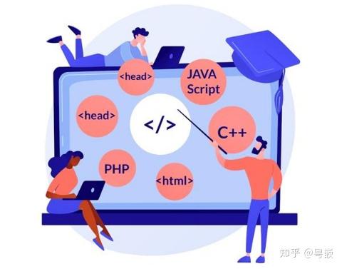 Angularjs Ide AngularJS 应用程序开发的7个最佳 IDE - 知乎