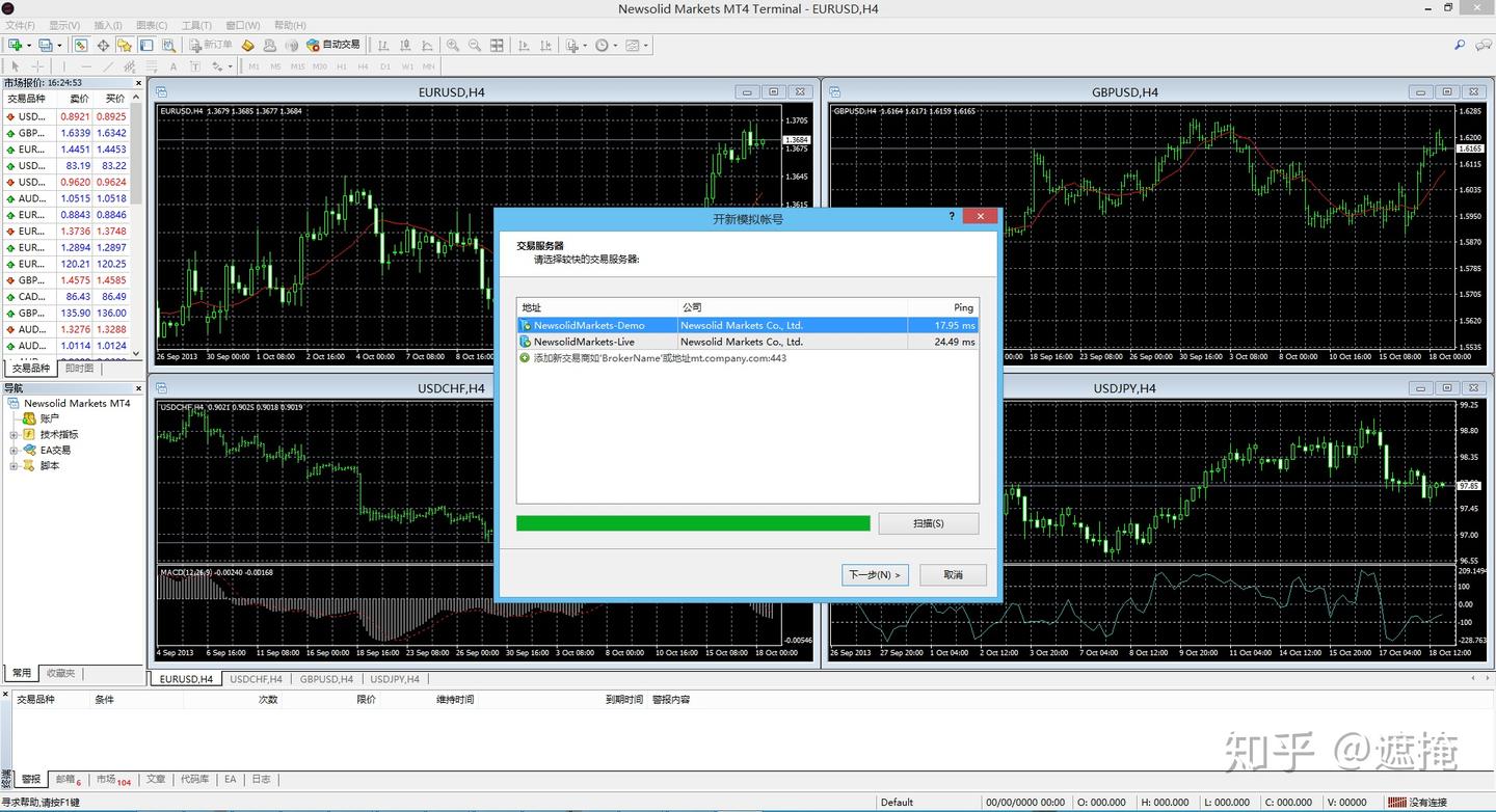 如何正确下载使用电脑版MT4 - 知乎
