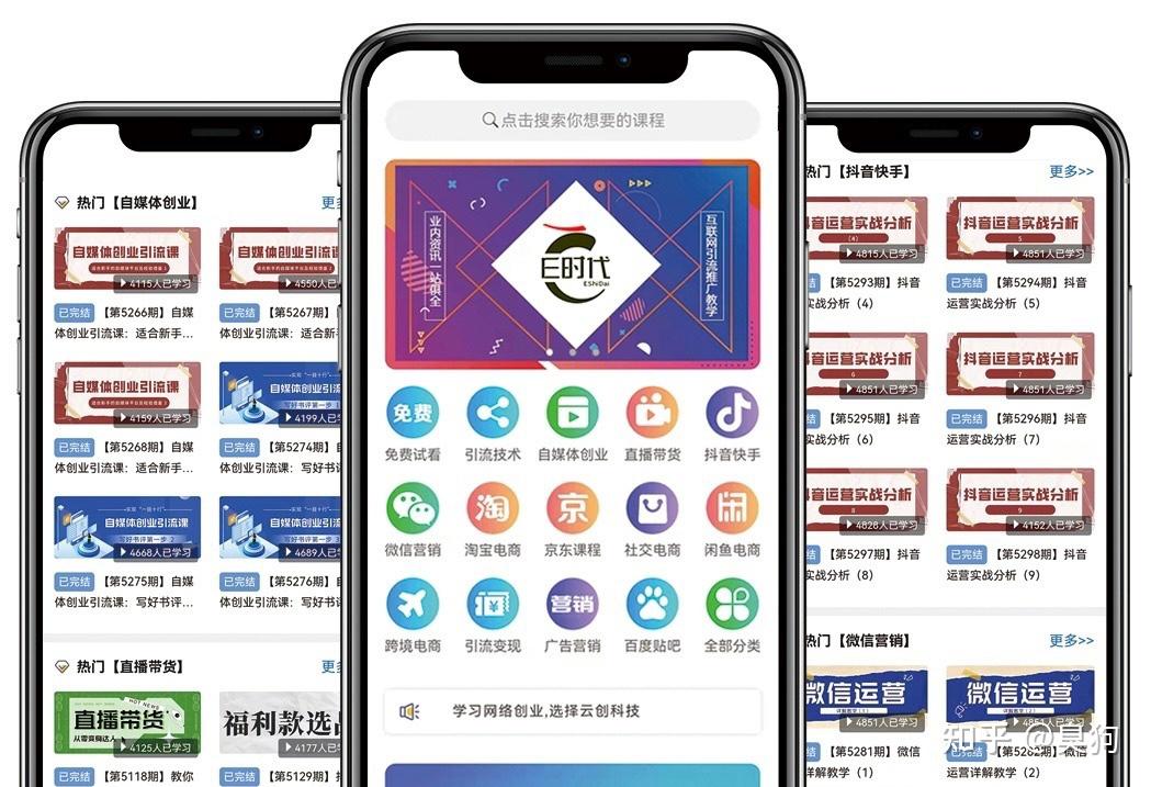 做知識付費,投入5k,日入1k - 知乎