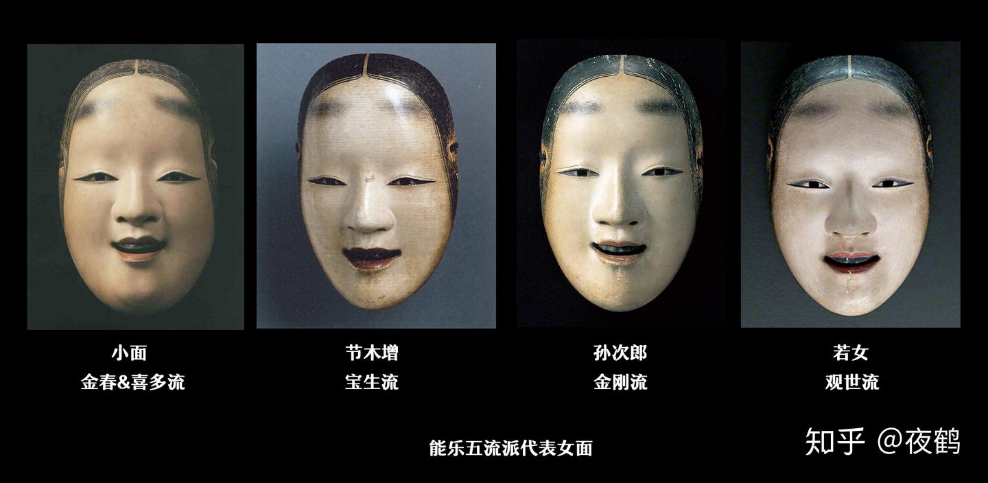 能面百选一之「小面」 - 知乎