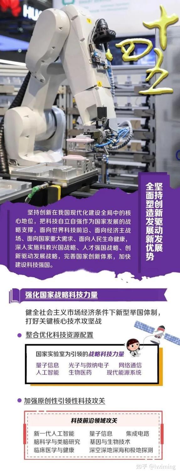 二,该纲要中明确指出要强化6种战略科技力量,加强7个领域的科技攻关