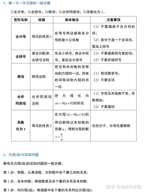 初一数学 一元一次方程知识梳理及应用题分析 转给初一的家长和孩子 知乎