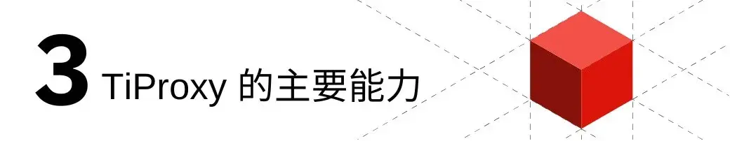 TiDB 的高可用实践：一文了解代理组件 TiProxy 的原理与应用 - 知乎