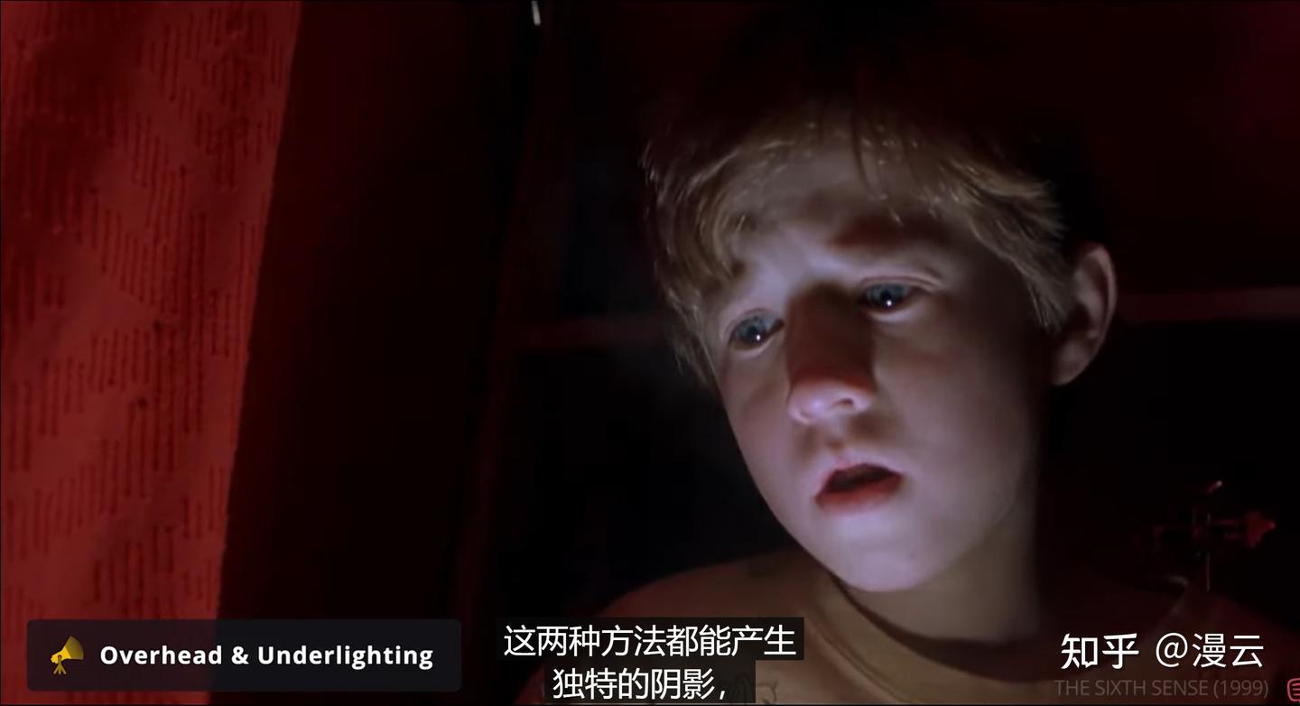 【Game Lighting】电影灯光入门指南 - 知乎