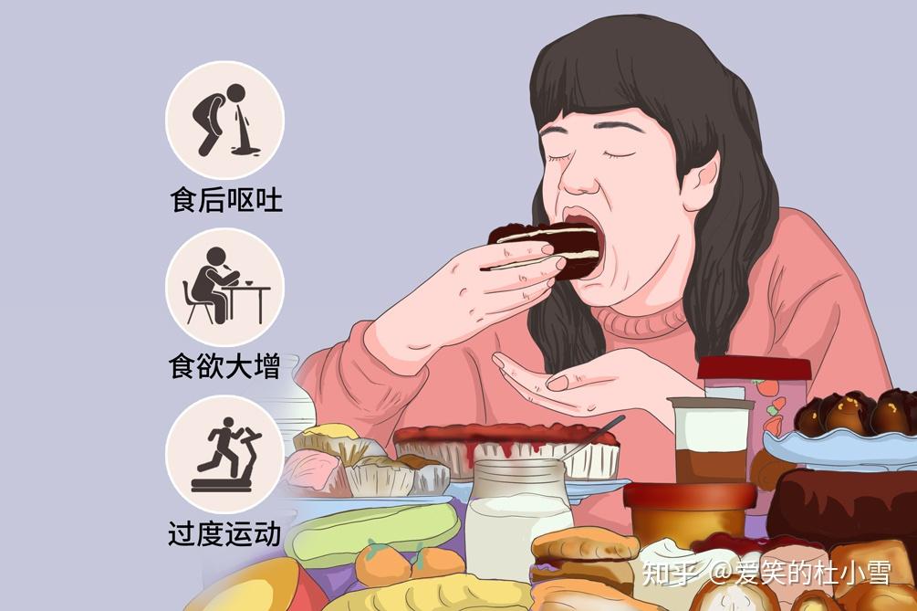 千万不要为了减肥而节食!!! - 知乎