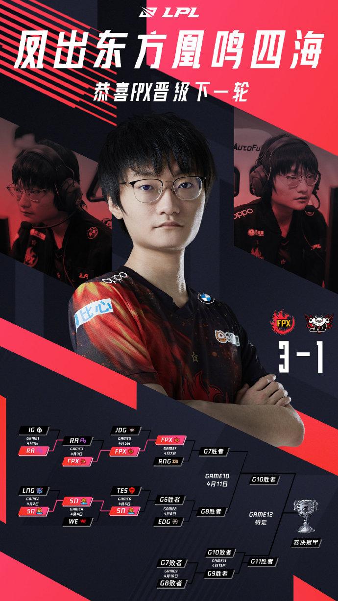 一周大事件lpl季后赛激战正酣s10dwg冠军皮肤公布