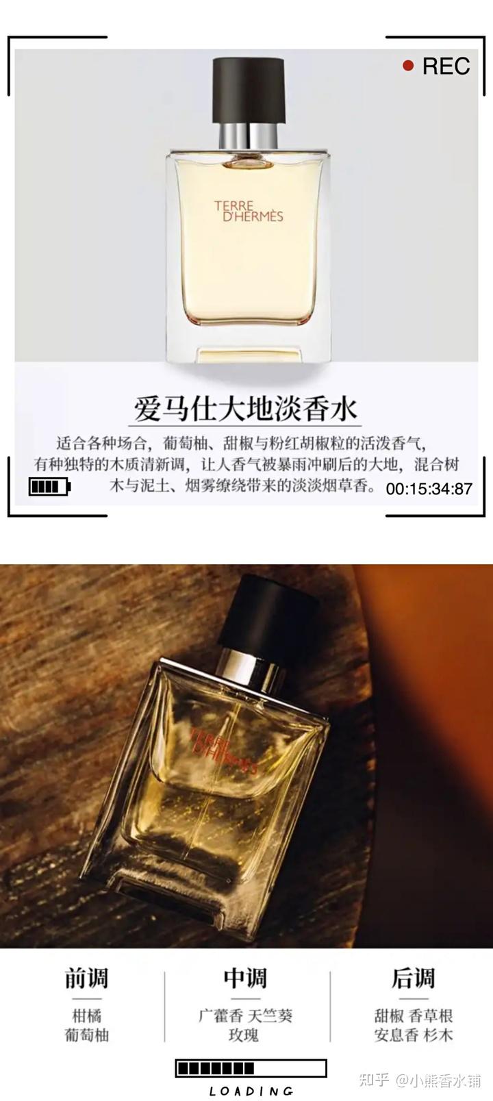 1,爱马仕·大地 淡香