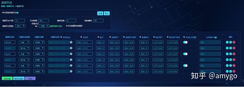 官方回答：如何快速配置HotDB Server - 知乎
