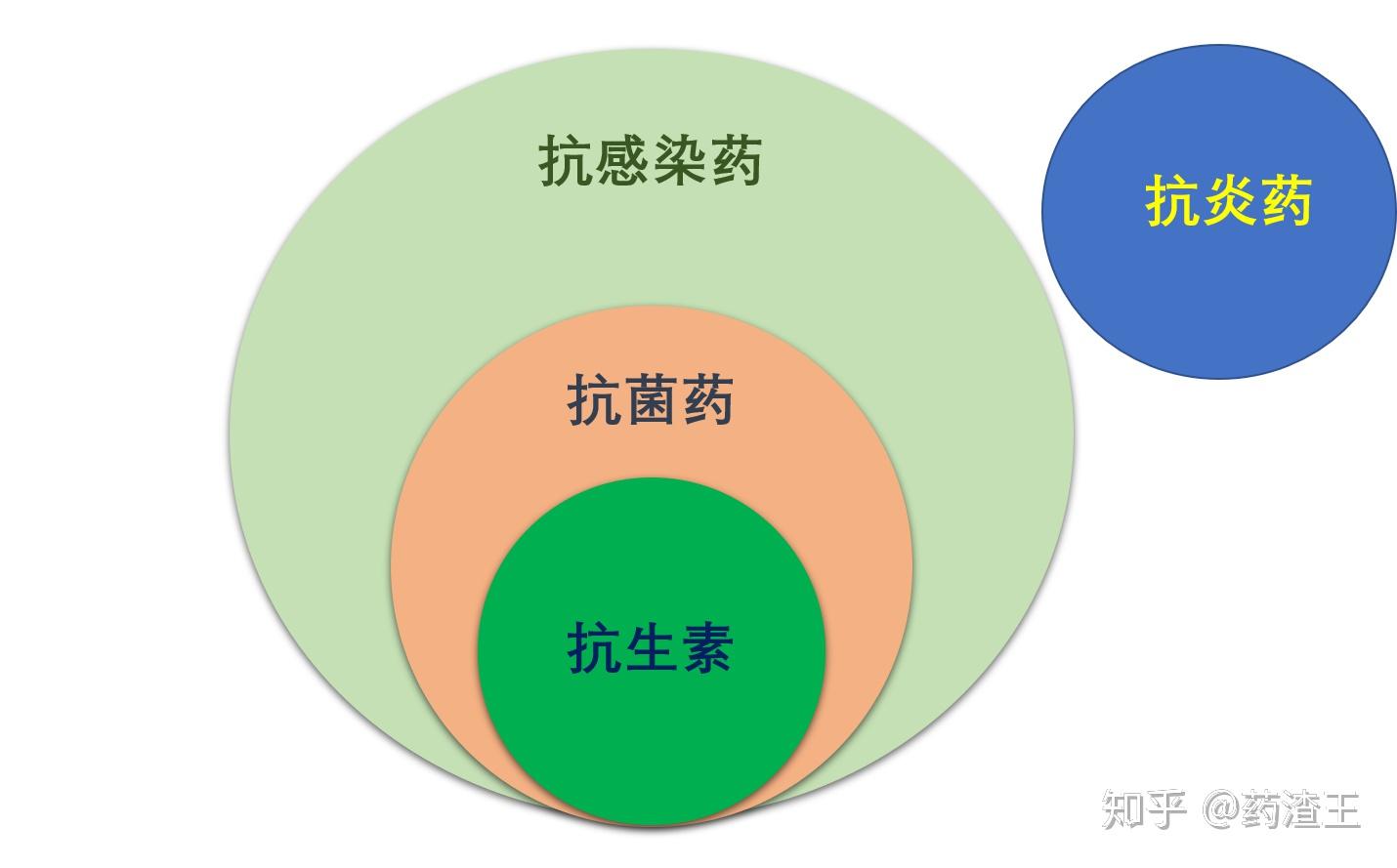 维生素k3注射液用法_注射维生素的功效_注射用维生素的作用和功效