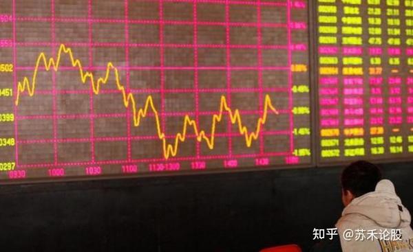 股市90%的人不知道的分时图技巧,堪称涨停利器,建议反复读懂! - 知乎
