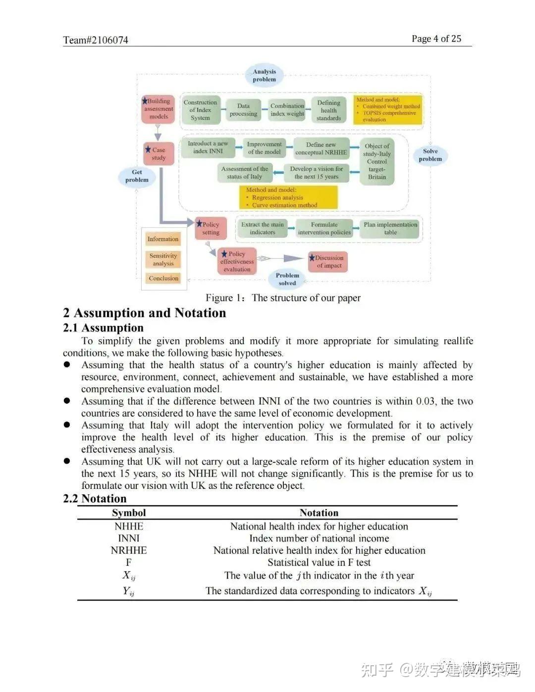美赛成绩网站官网_美赛成绩网站官网查询