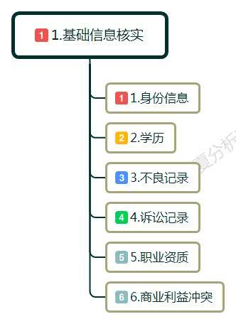 v2-277e683d0715593a716d2f05f5418d34_1440w.jpg?source=172ae18b