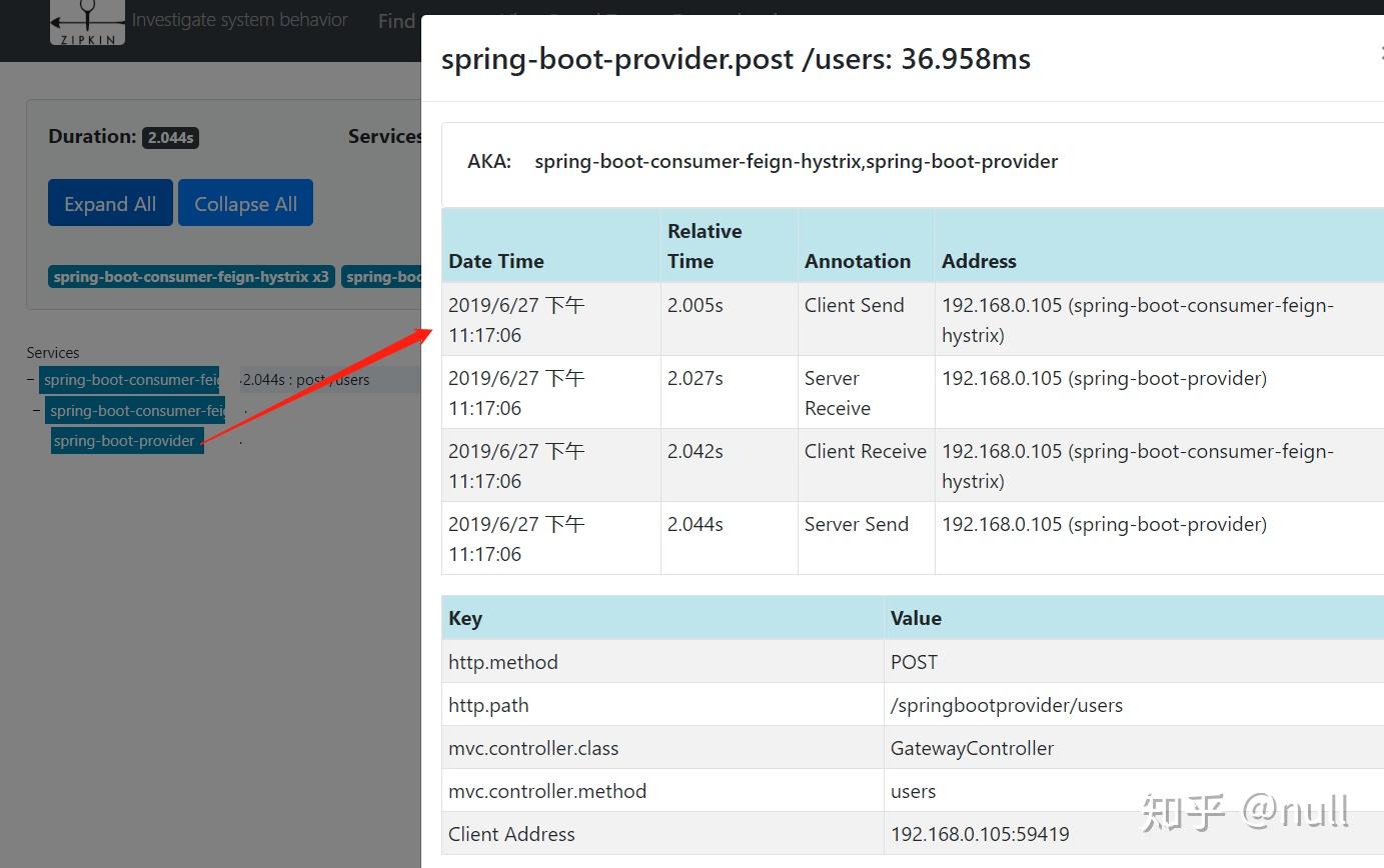 Spring Cloud 全链路跟踪 Zipkin 知乎