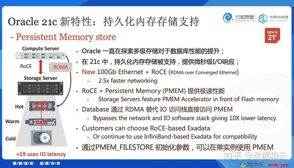 oracle-database-21c-new-features