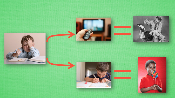 什么是 Q-Learning - 知乎