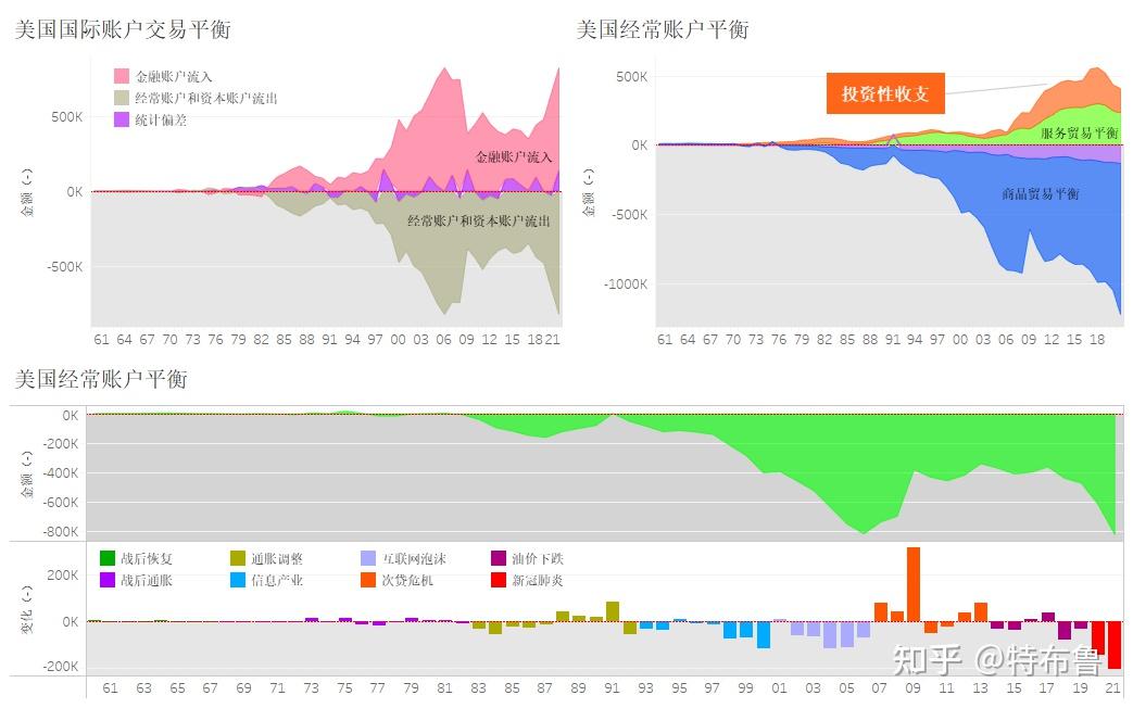 1948-2021图片