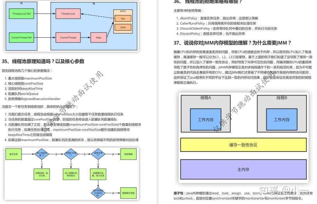 jvm 相關面試題內容線程/併發編程內容網絡協議相相關面試題mysql