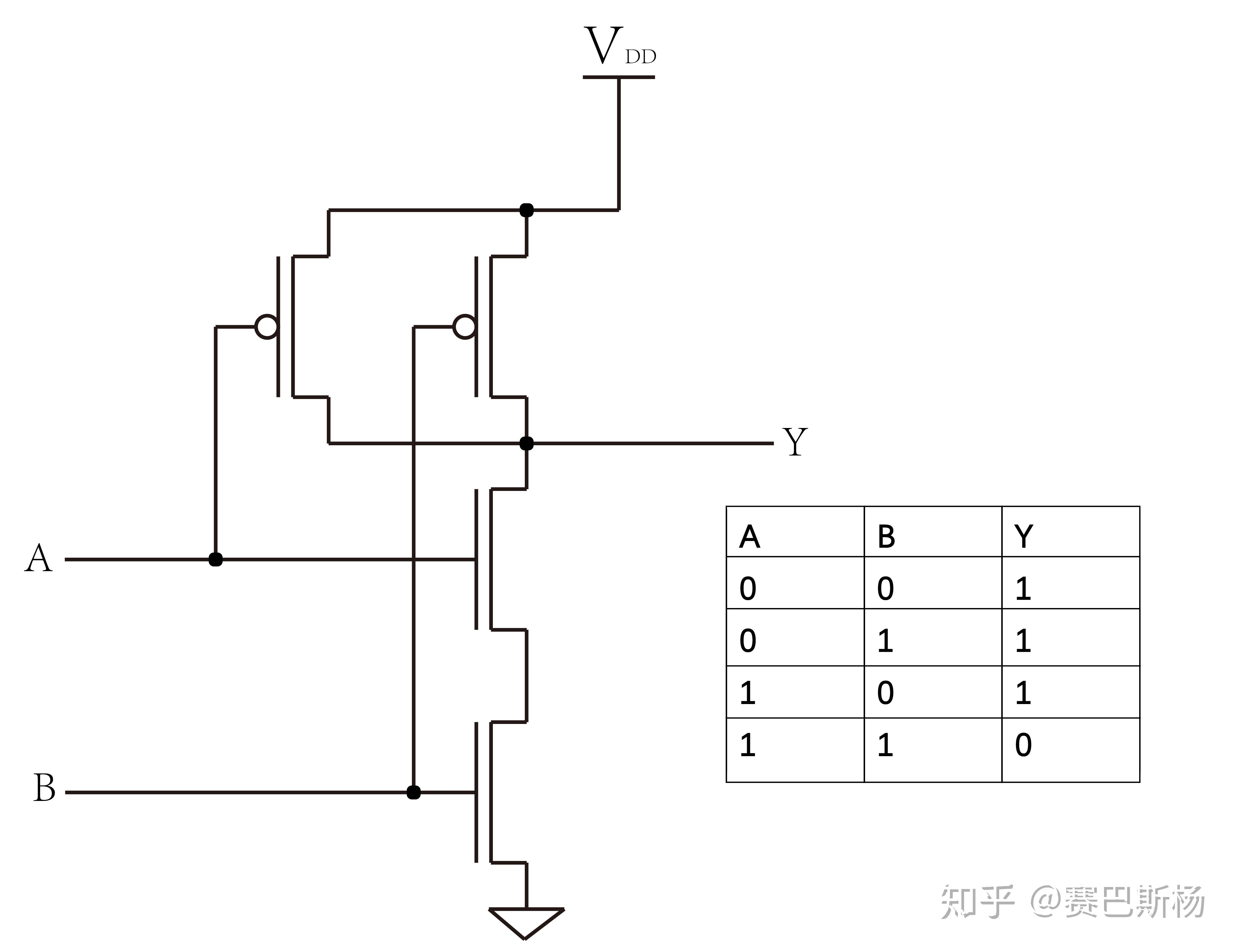 fig.5 與非門電路及其真值表或非門(nor,同時為0輸出取1)fig.