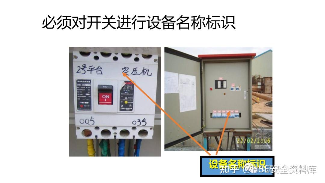 PPT |【课件】施工现场临时用电安全隐患图集(98页) - 知乎