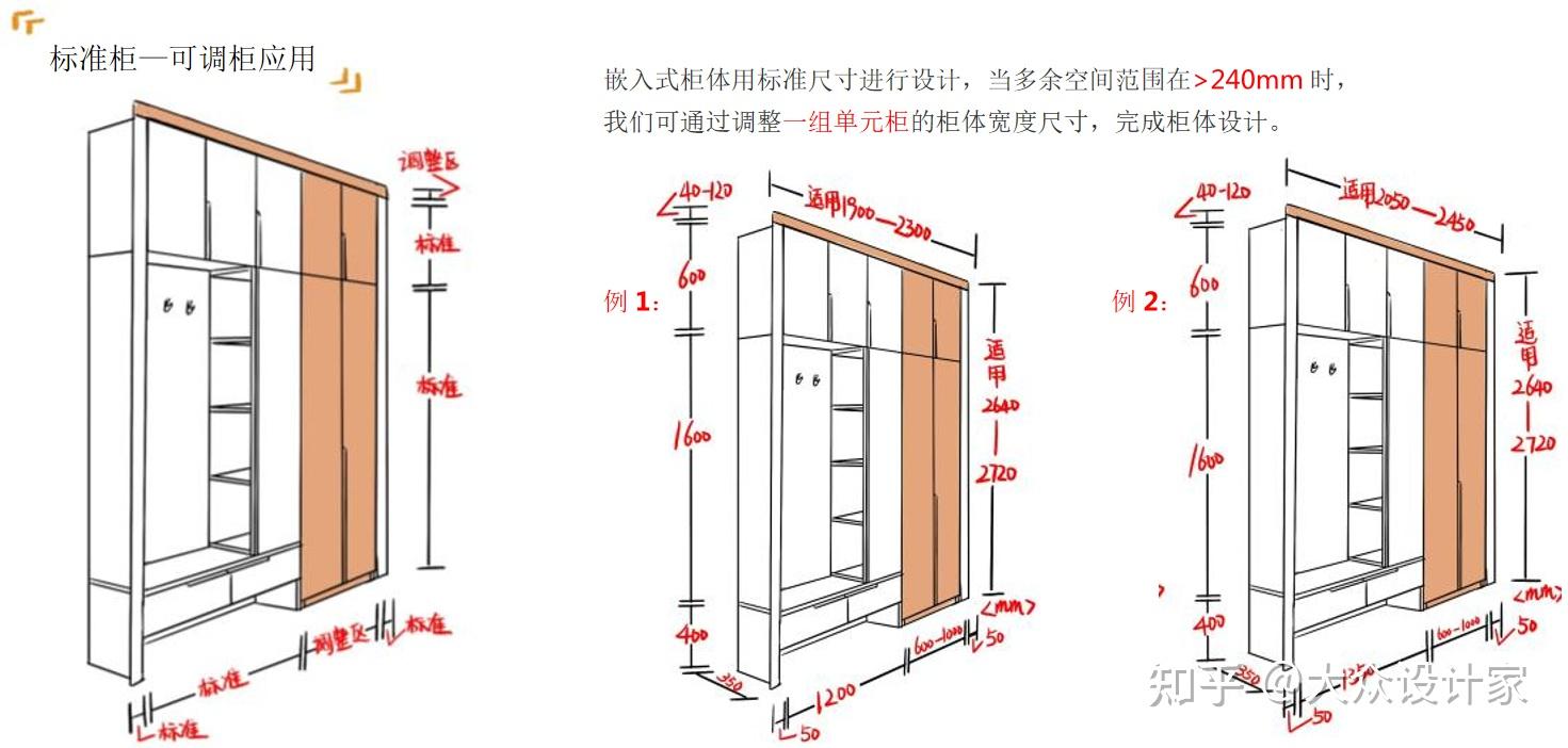 五,玄关柜设计案例
