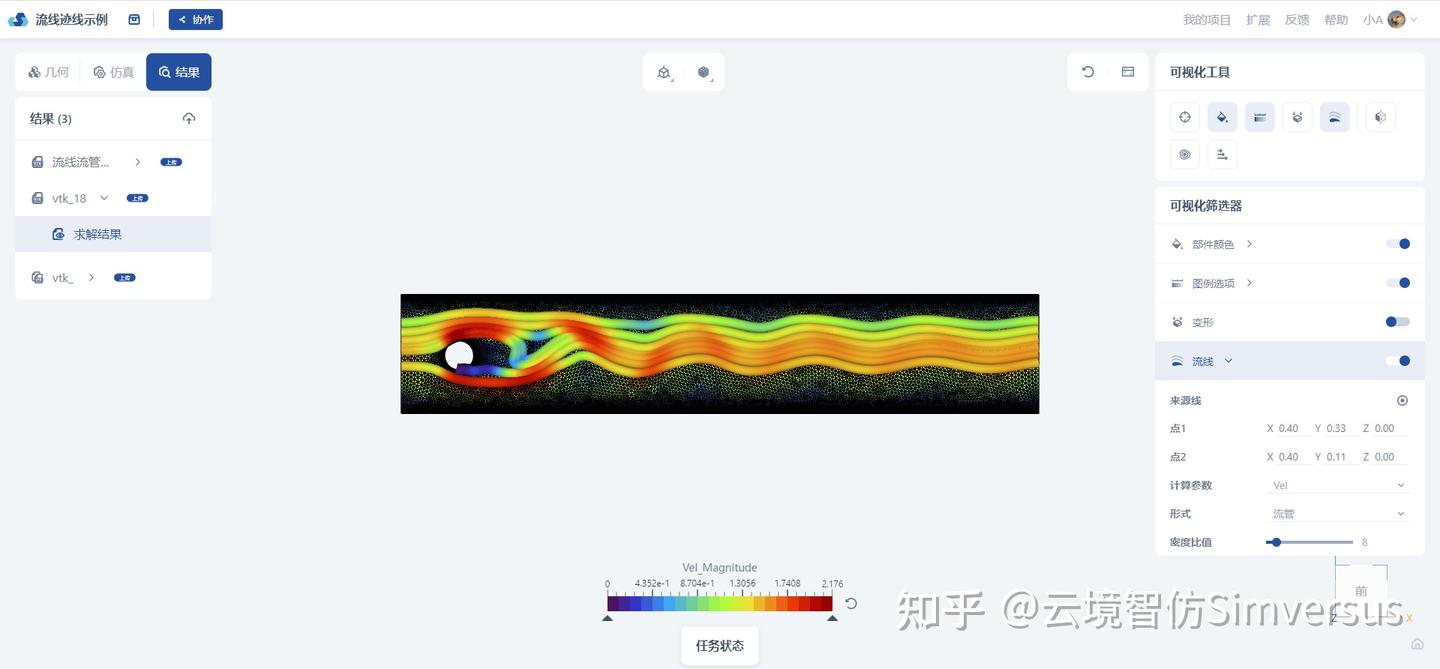 云境课堂 | 流线、流管与迹线 - 知乎