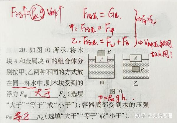 俩图速解初中物理浮力重难点 灵活运用 必能顺利解决一道压轴题 知乎