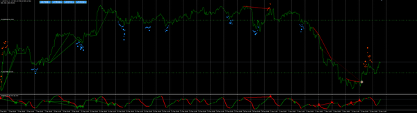 美元通胀高于预期，6月降息概率再次发生变化，美元或将维持弱势震荡行情！