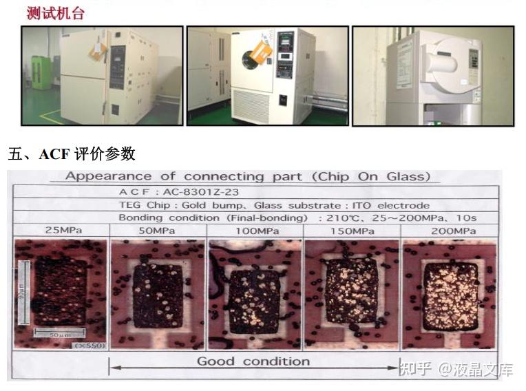 Pin Guide Acf (原创)ACF工艺技术参数概论,一篇学会ACF在COG工艺中的技术控制要点 - 知乎