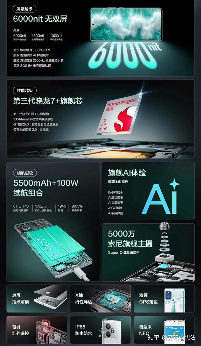 0,安兔兔平均跑分137.4万 .