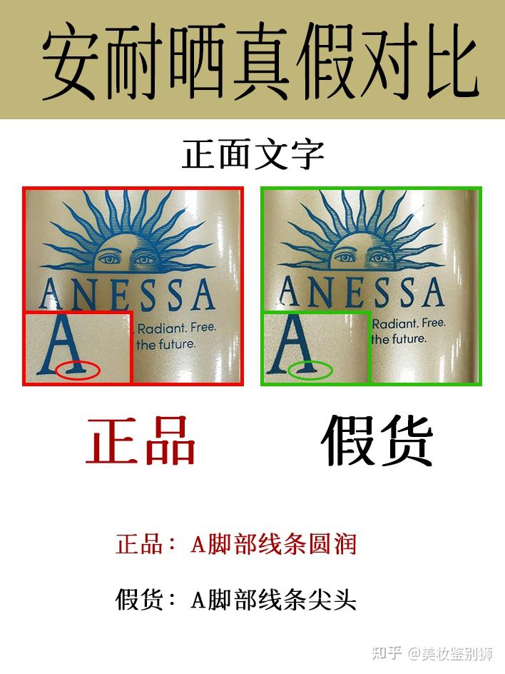 2022版本安耐晒真假鉴别最新假货外观展示