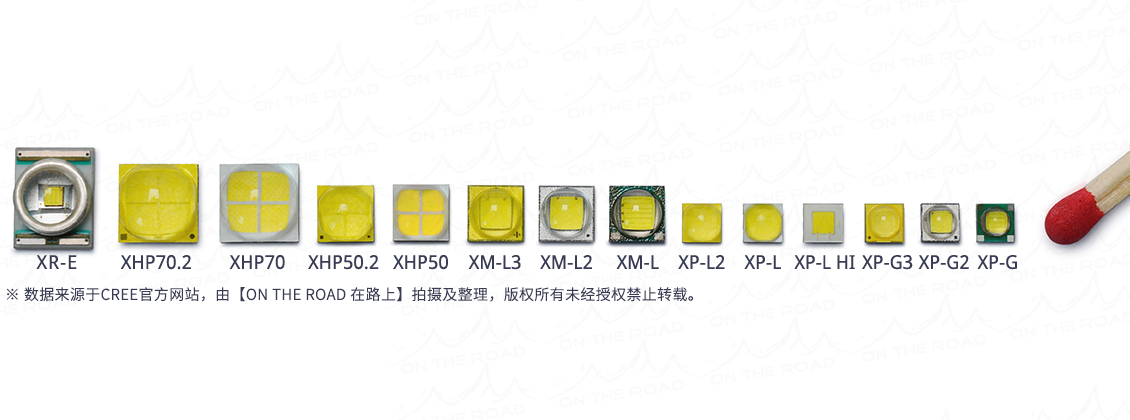 手电筒led排行榜 哪款手电筒值得买推荐 L2 T6 P50 P70 P90是什么 Cree等级 知乎