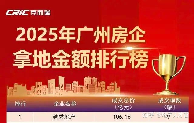 236亿!越秀保利"龙虎斗",广州新地王诞生! - 知乎