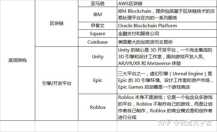 区块链游戏设Casino USDT - 全球热门USDT游戏娱乐平台，安全稳定，极速出款计方案分享