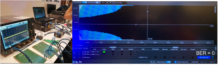 PCIe 5.0 规范最新更新及PCIe 5.0测试挑战 - 知乎
