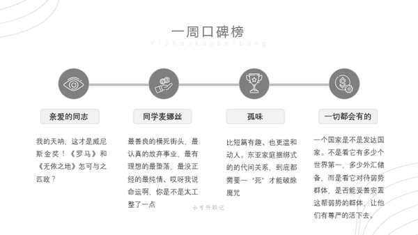 ppt字体嵌入怎么设置