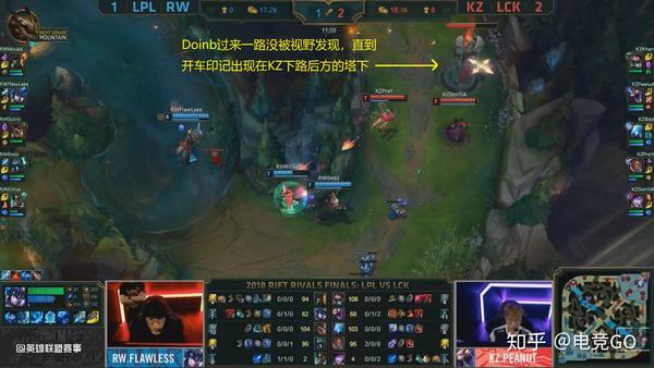 英雄联盟洲际赛 RW vs KZ复盘:不负重托侠客行