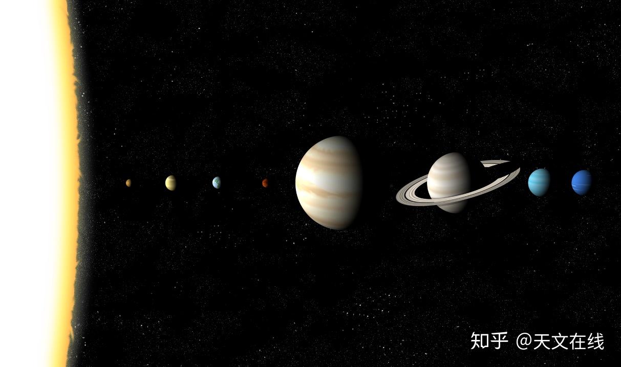 八颗行星都会排列在太阳的同一侧吗? - 知乎