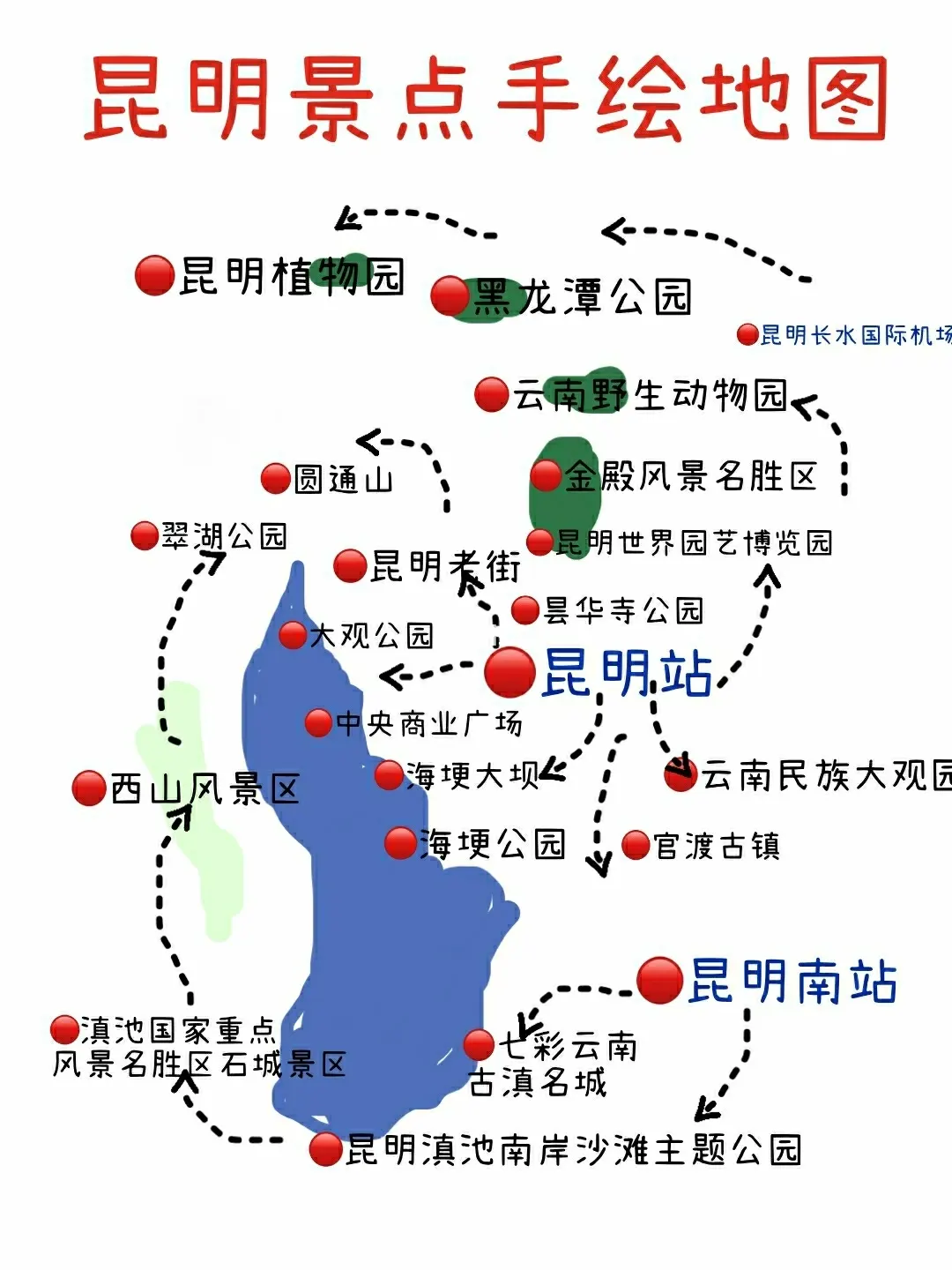 翠湖公园,昆明世博园,西山公园,海埂大坝,民族村,抚仙湖,东风韵,斗南