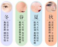 常见的皮肤类型分析