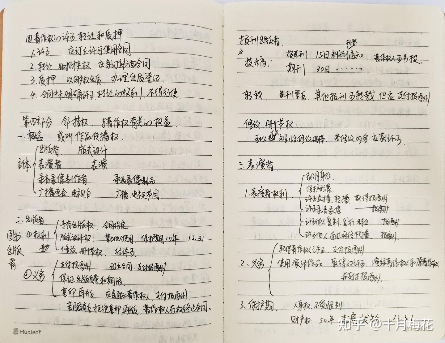 70后中专生的专代考证之路- 知乎