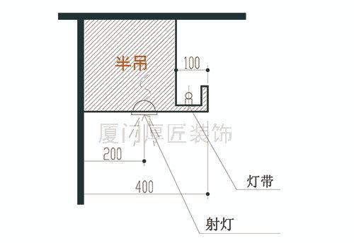 网红双眼皮吊顶一大半的中国人正在悄悄抛弃吊顶