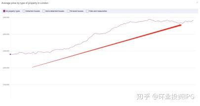 伯明翰人口_英国和欧洲,该投资谁