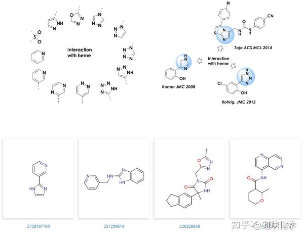 基于药物的设计——高质量分子库的重要性(26)IDO Targeted Library 砌块化学 - 知乎