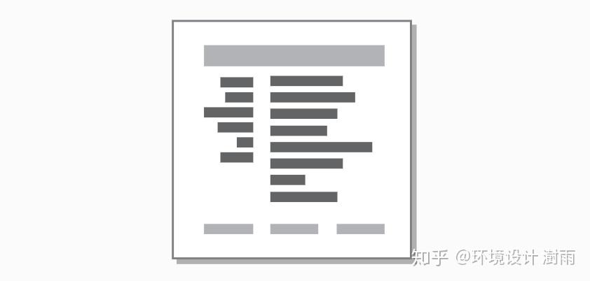 网页设计设计理论（纯干货），看这一篇就够了