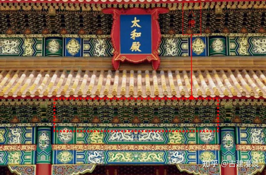 中国古建筑之斗拱一 - 知乎