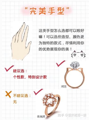 怎么挑选钻戒图解 v2-27eeb8062ca8268133834928ec642269_b.jpg