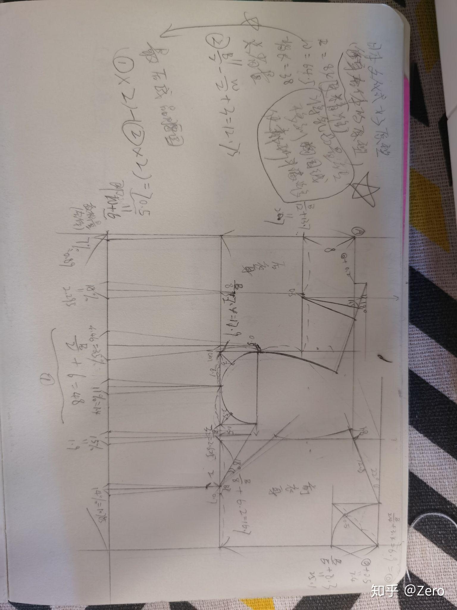 服装设计衣身原型