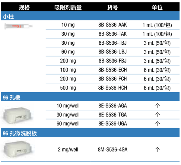 Strata X PRO SPE strata-x-pro-spe