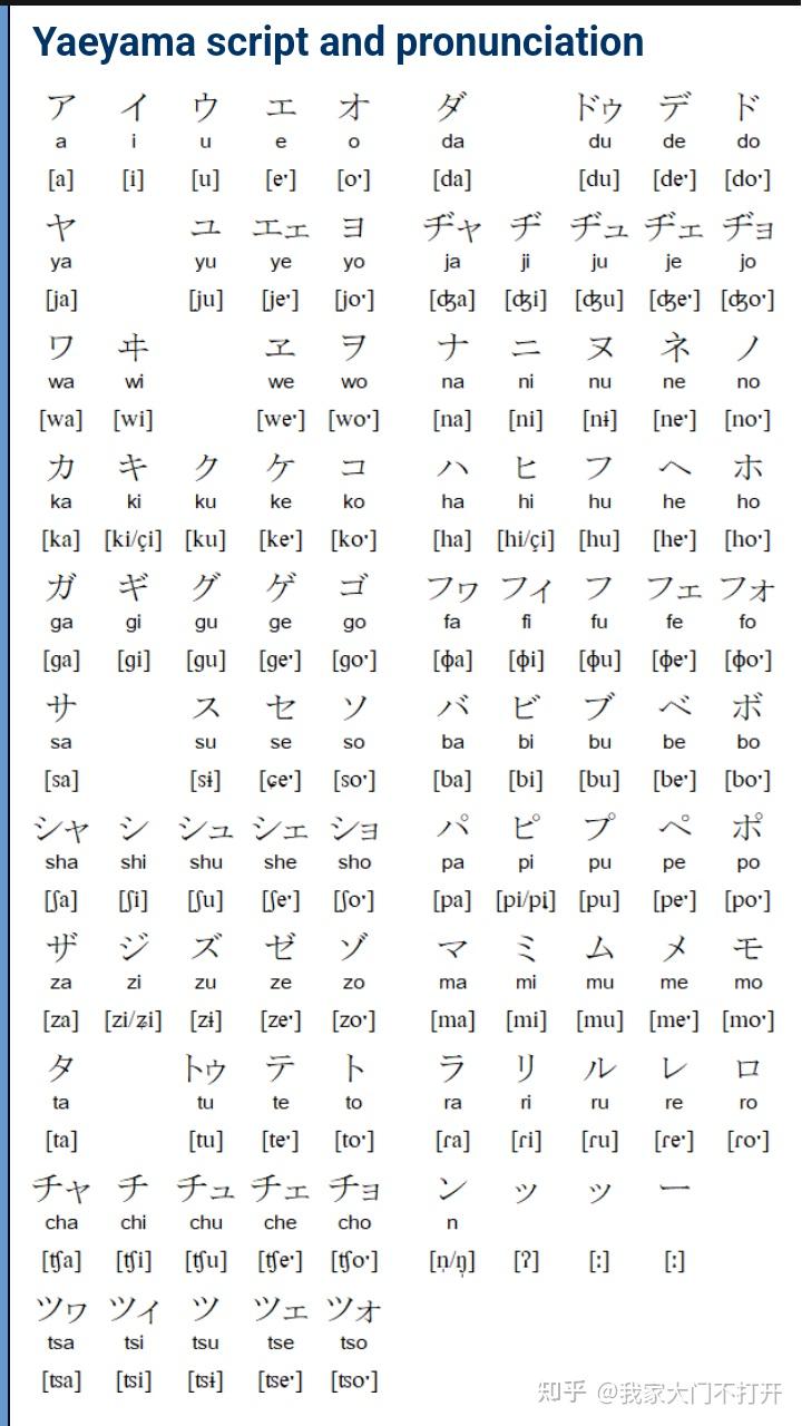 论“卫”“ヱ”“巳(卩)”“惠”“忌”“坖”字的渊源 - 知乎