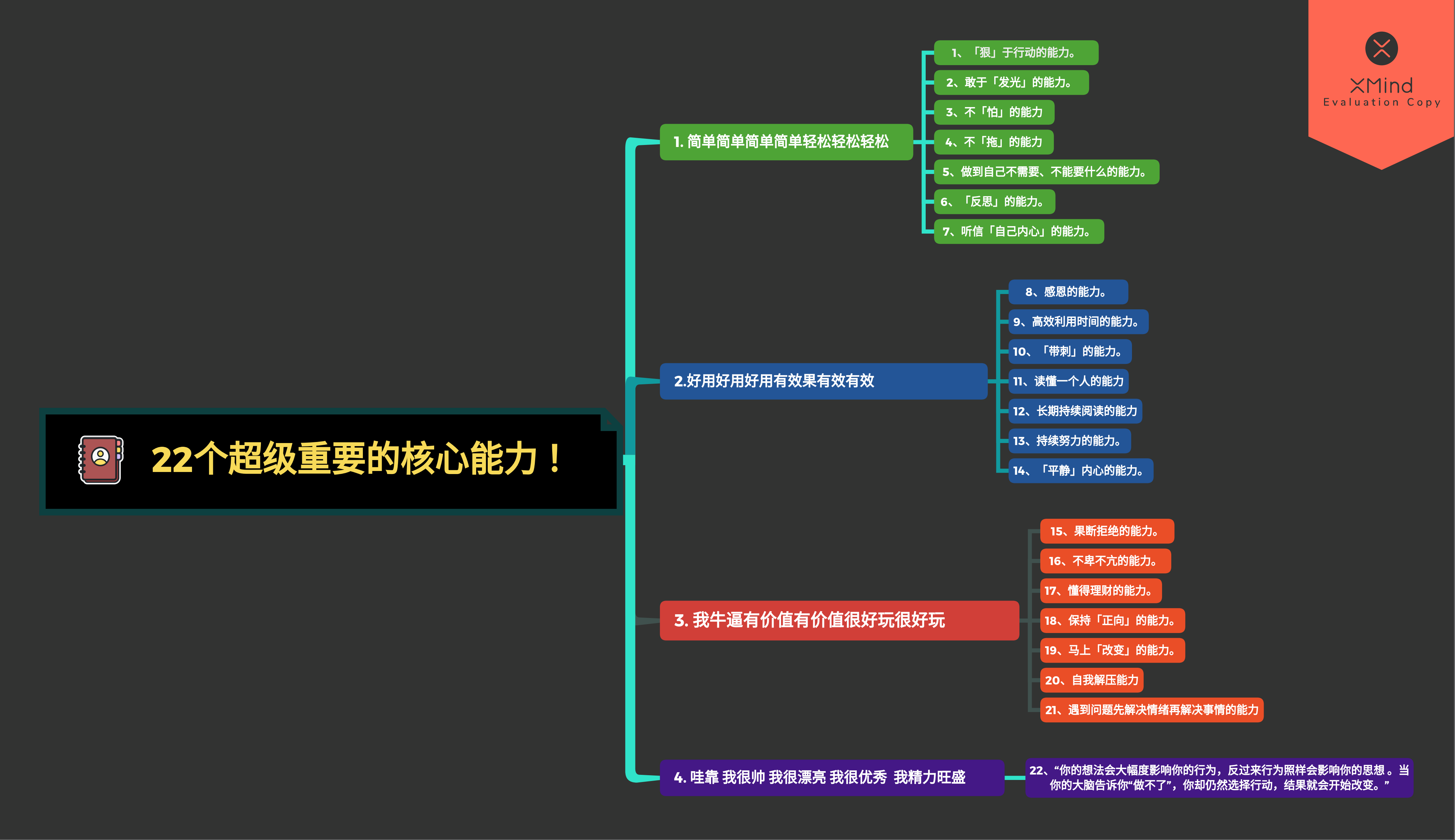 思考—分析—观察反馈,你越冷静越能想到好办法,越镇定敌人越慌张